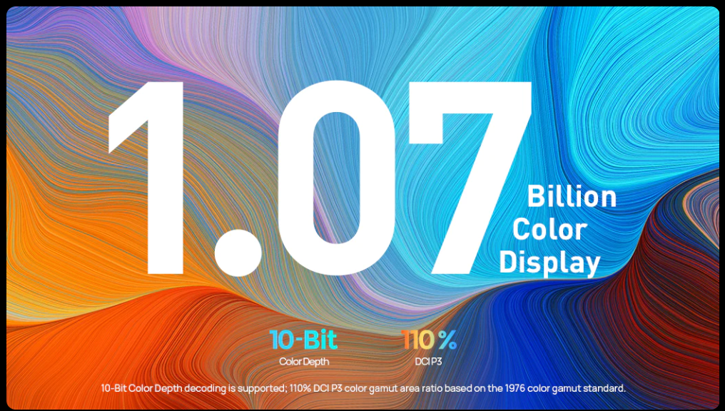 XGIMI Horizon FHD Android hišni projektor